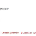 Palux FER250 - Elec' 220 Ltr Indirect heat boiling pan