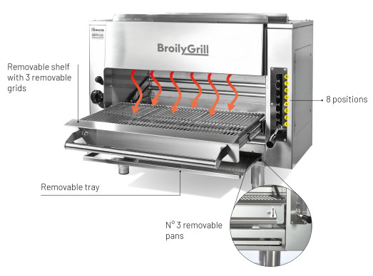 Casta BRL7001 Heavy Duty Gas Overfired gas broiler Steakhouse grill